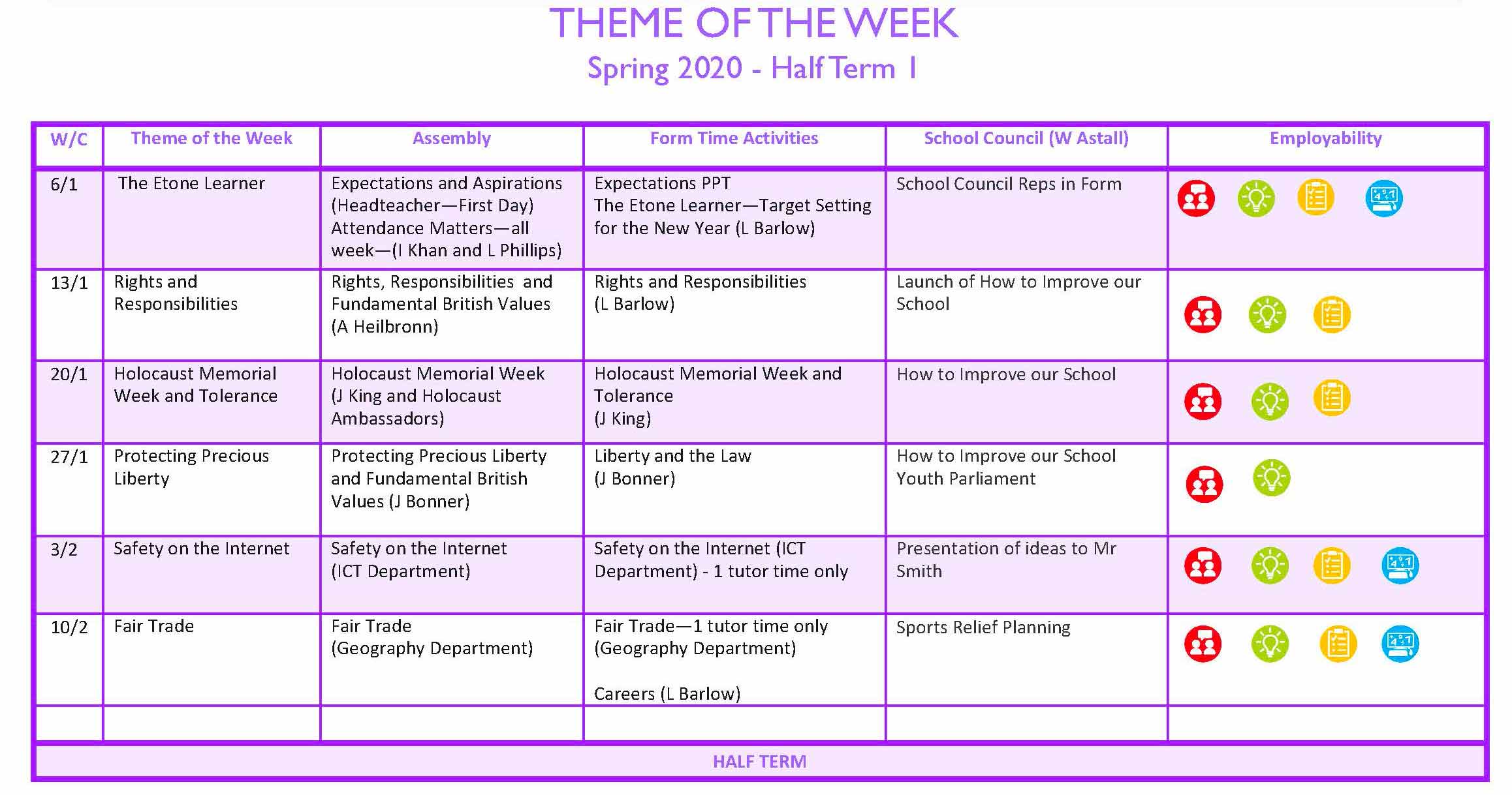 Term1