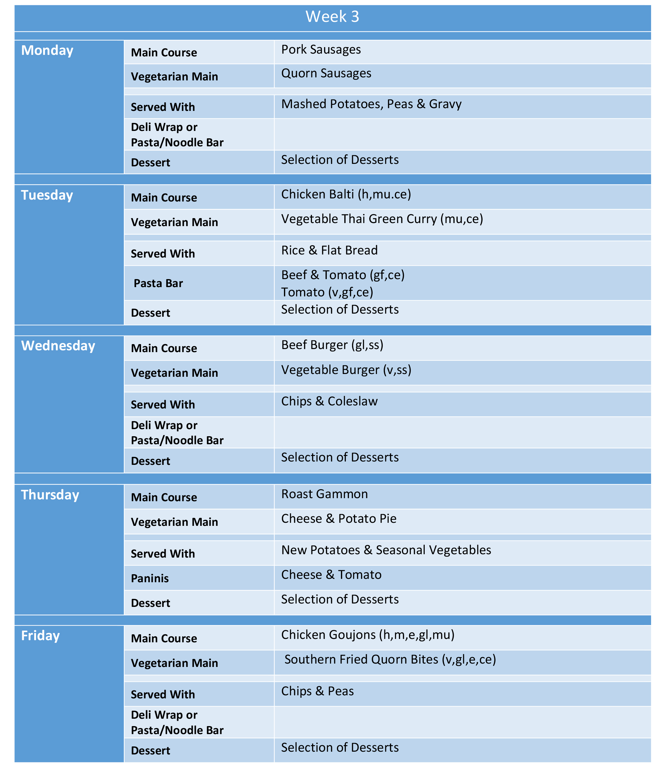 Canteen Menu Etone College