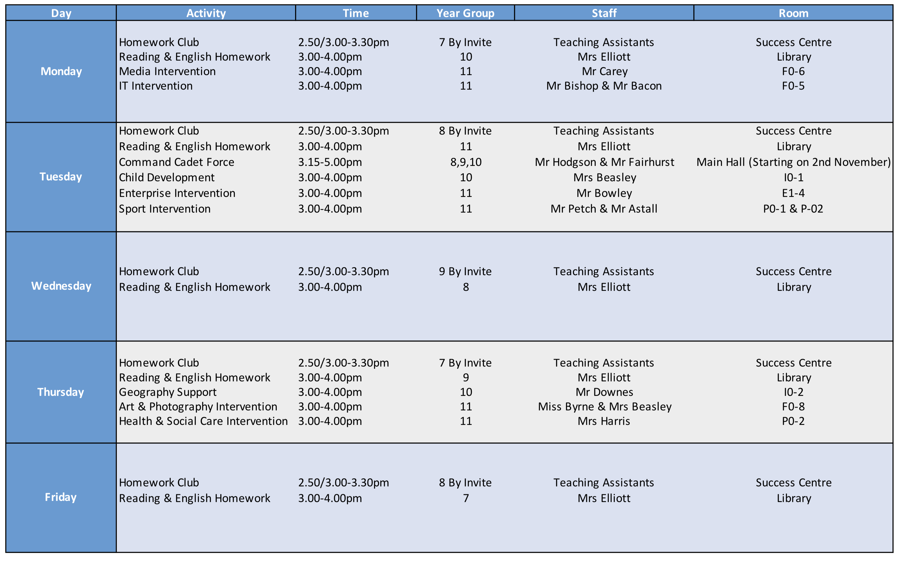 Extra Curricular – Etone College