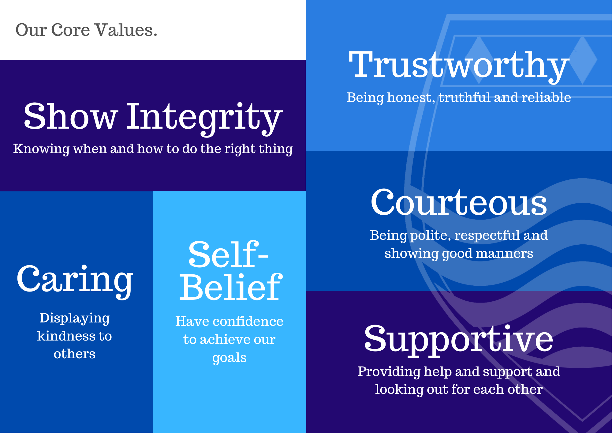 Etone Core Values