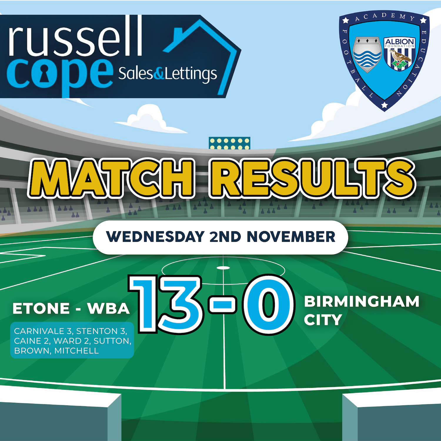 Etone Postcode Football Academy Strikes Again! - Etone College