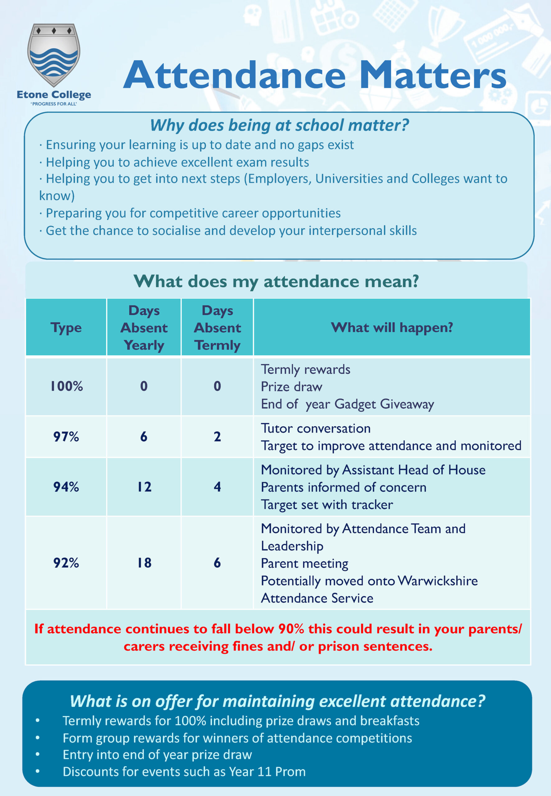 Attendance Poster[41]