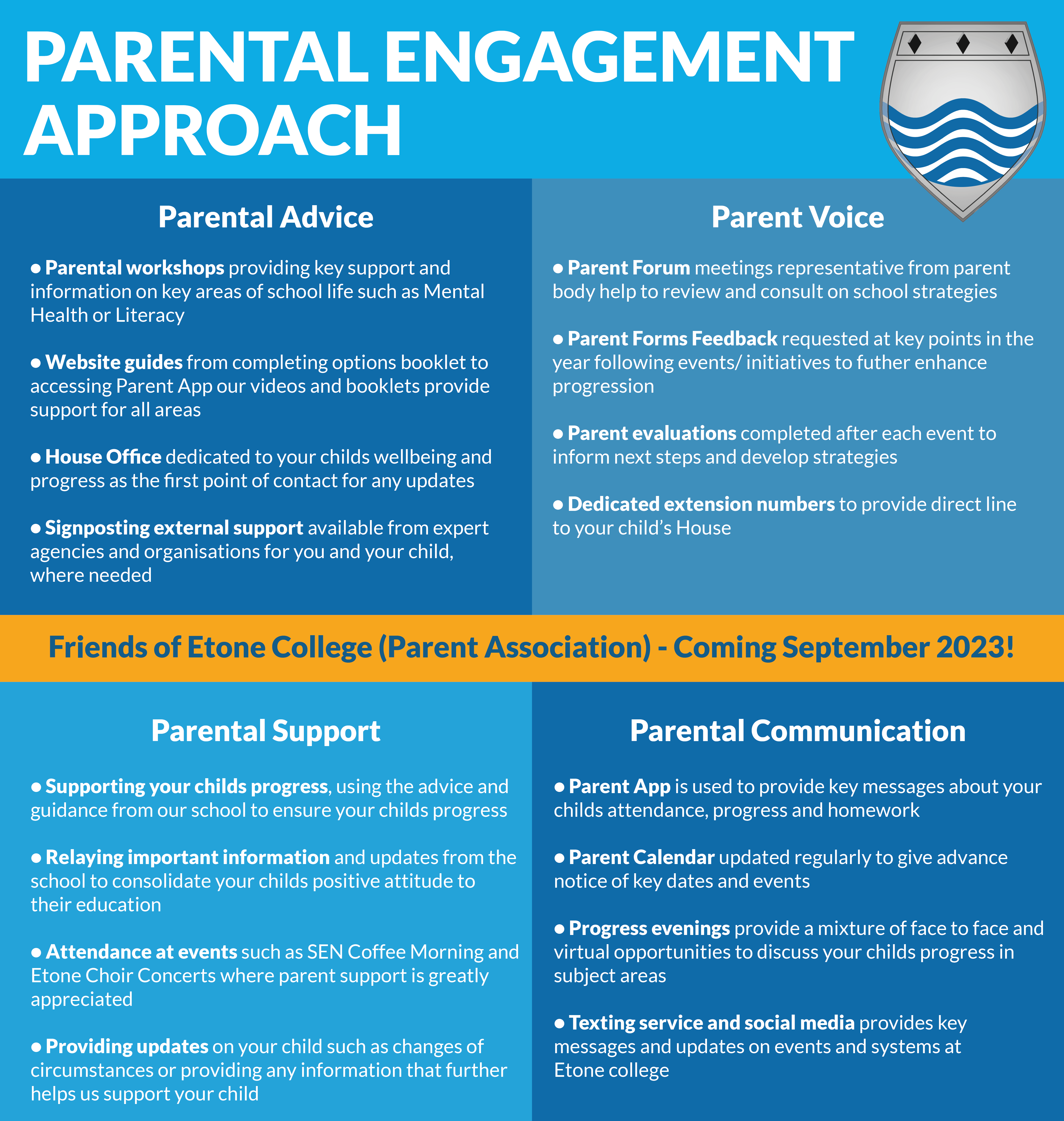 Parental Engagement Approach