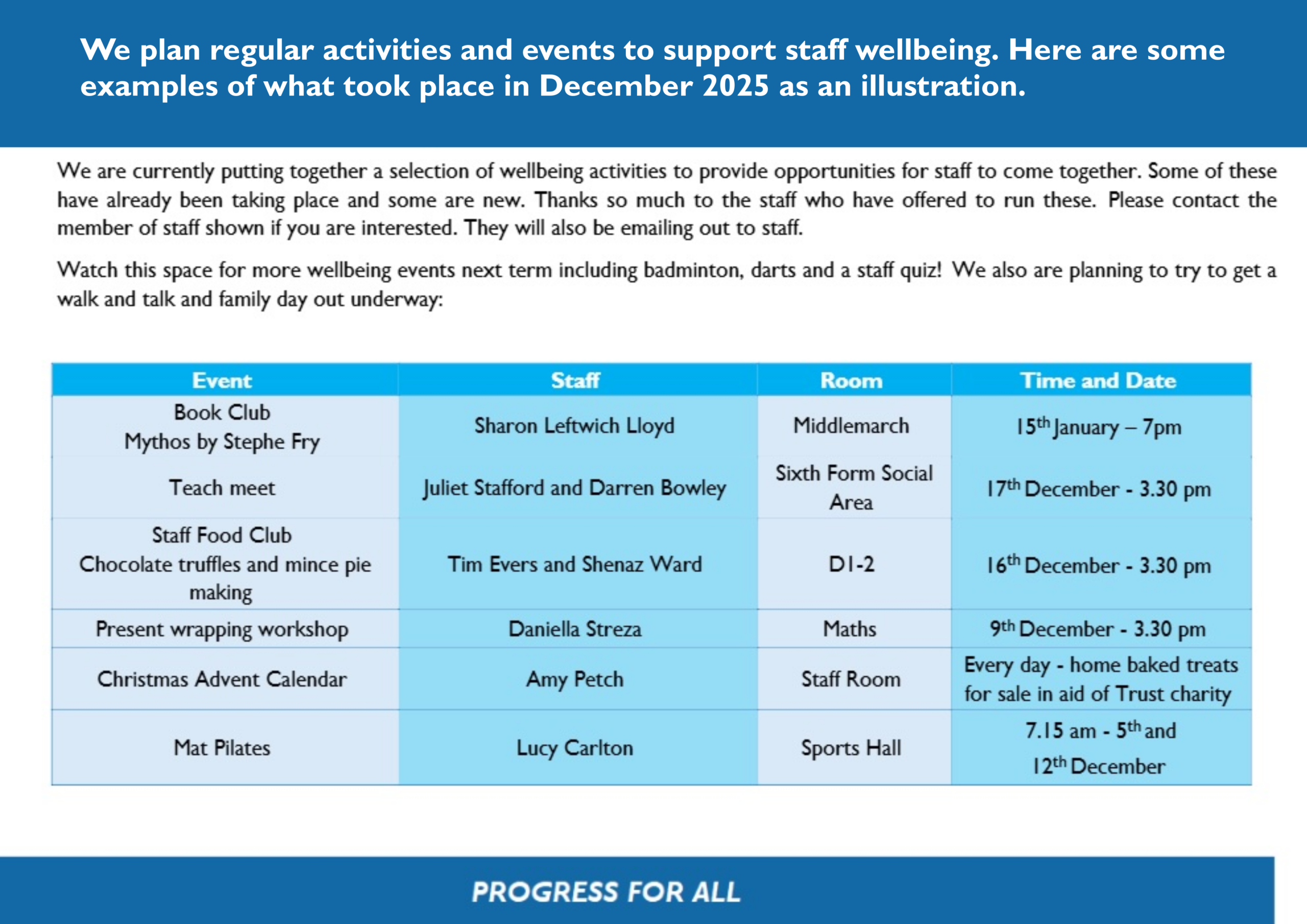 Activities