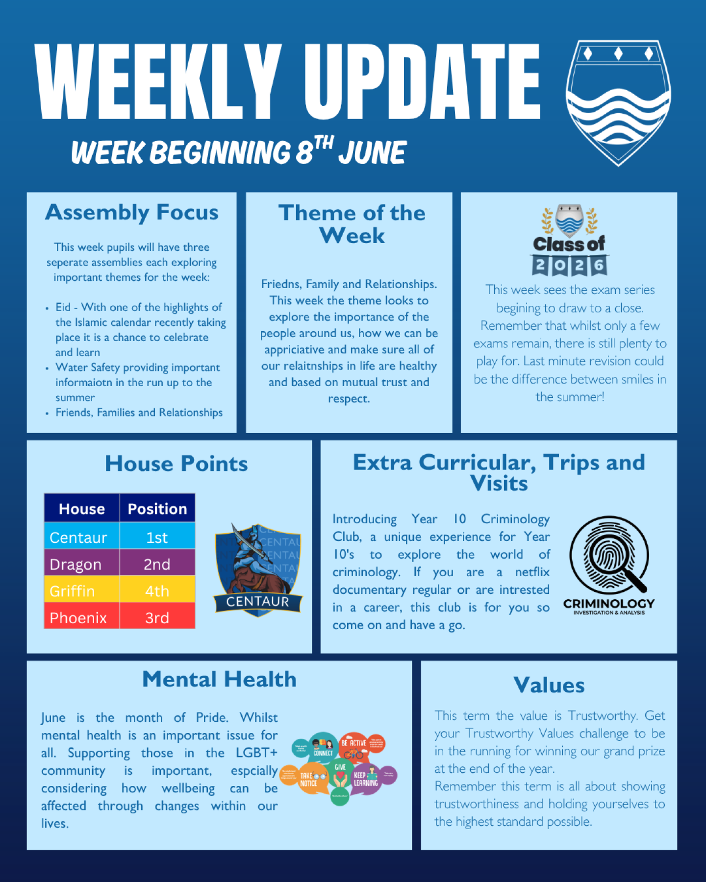 Etone Weekly Update (1)