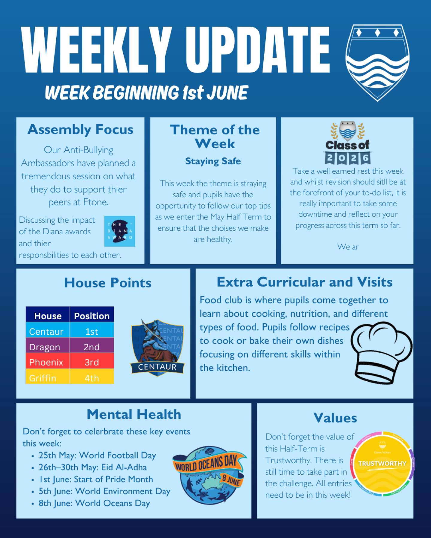 Etone Weekly Update (2)