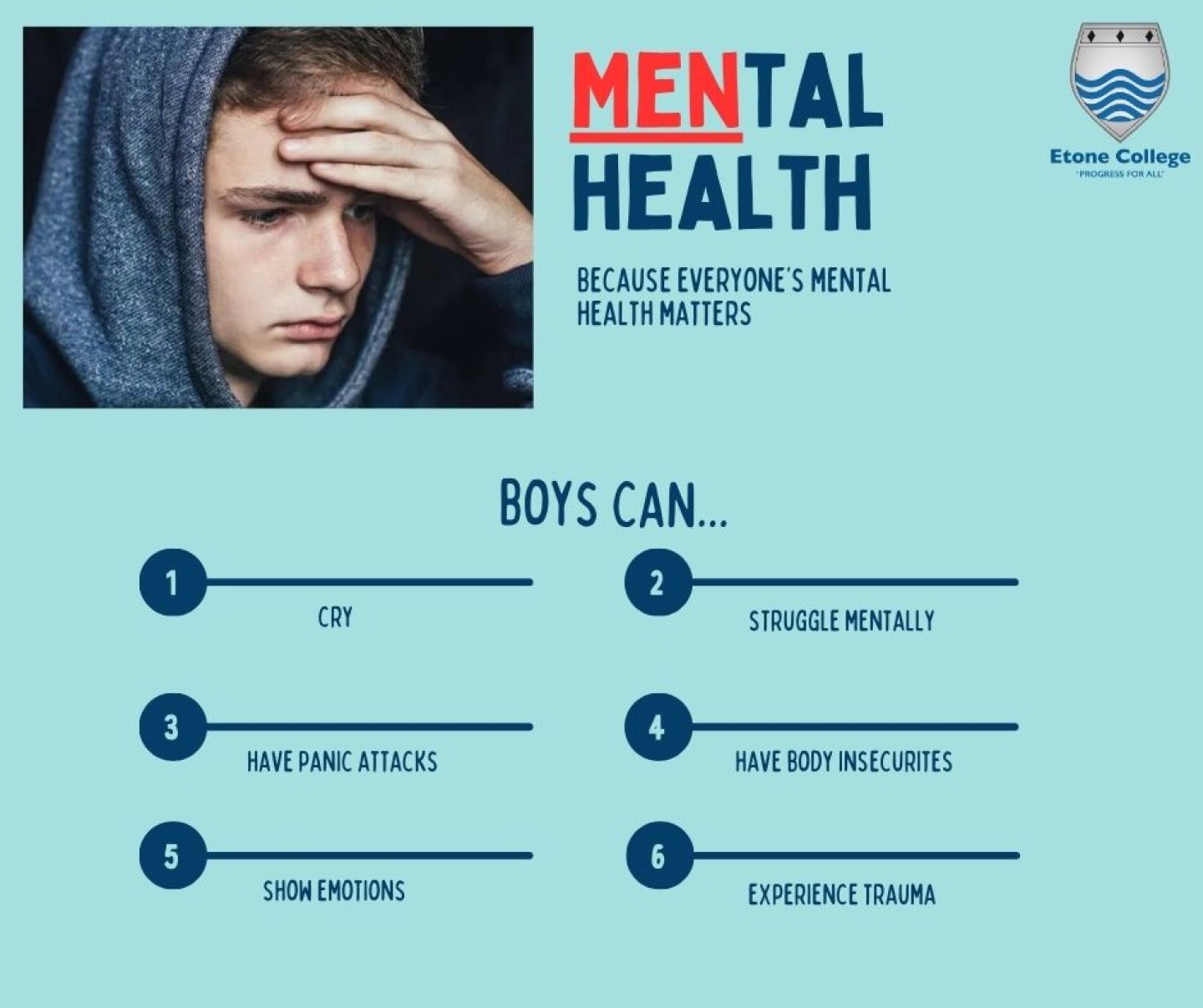 Boys-Mental-Health-A4-Poster