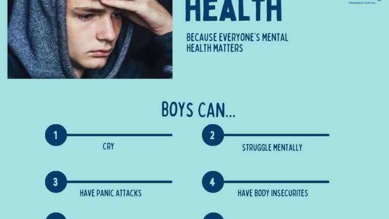 Boys-Mental-Health-A4-Poster