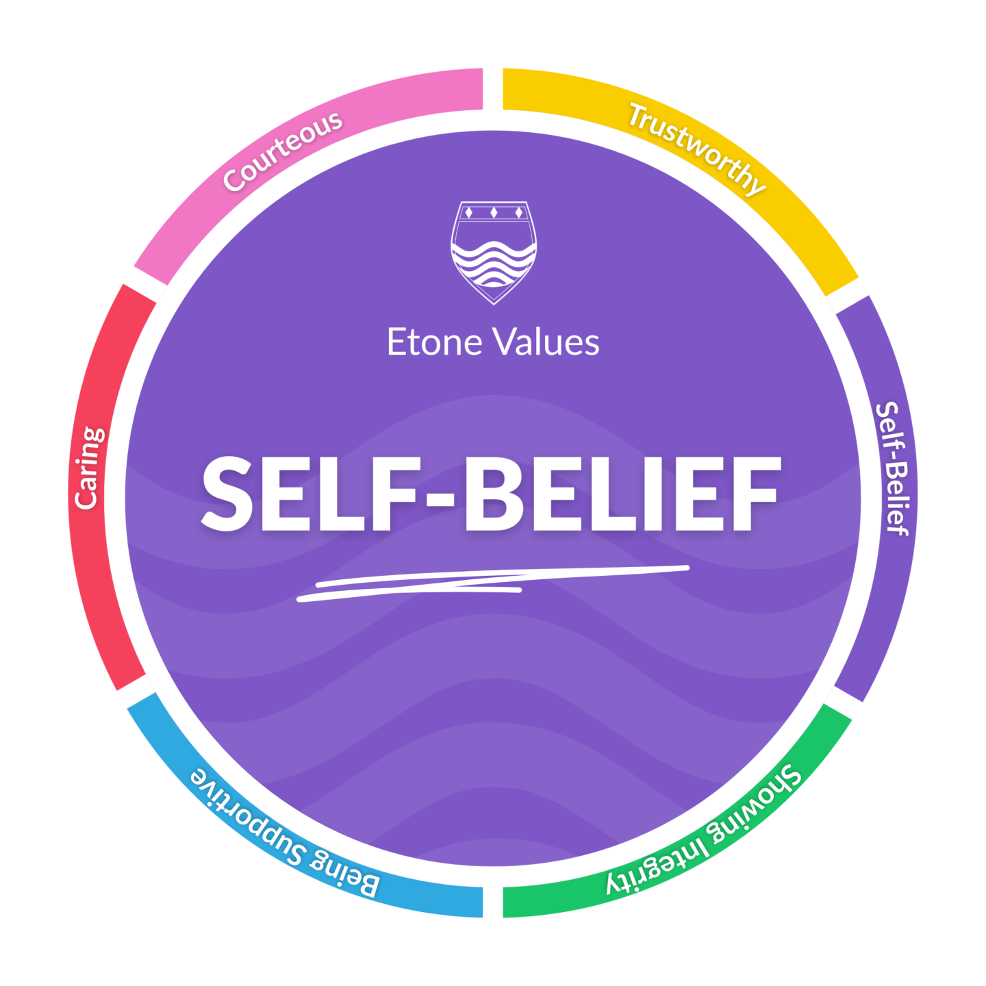 Values Badges